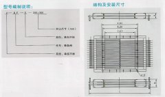 BF系列棒條閥